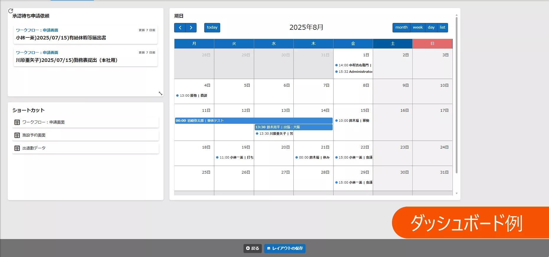 ダッシュボード表示の画面イメージ