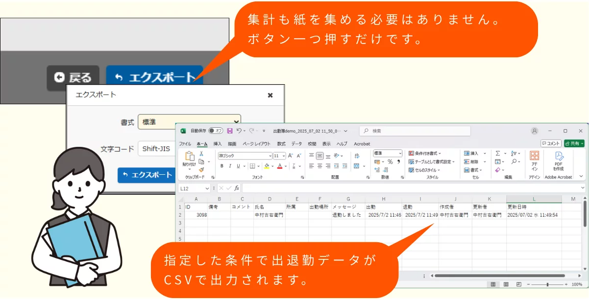 集計も紙を集める必要はありません。ボタン一つ押すだけです。指定した条件で出退勤データがCSVで出力されます。