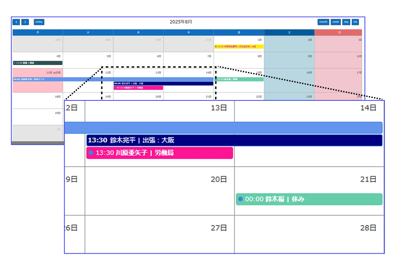 スケジュール表示のイメージ