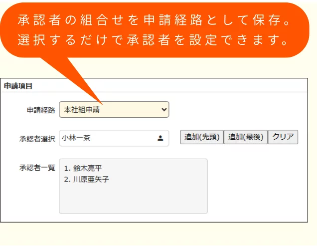 承認者の組合せを申請経路として保存。選択するだけで承認者を設定できます。