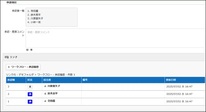 ワークフローの申請状態の画面イメージ